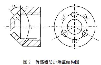 擴(kuò)散硅投入式液位變送器