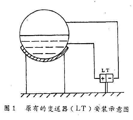 差壓液位變送器