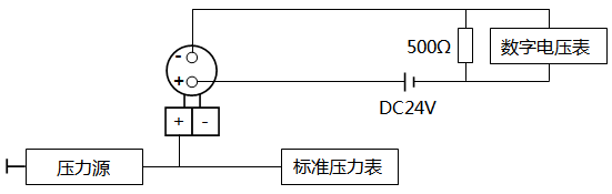 電容式壓力變送器(模擬)的調校接線